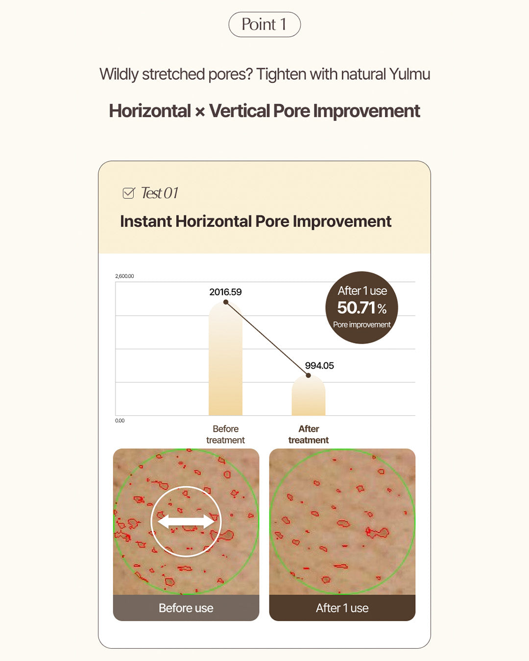 Returnity Yulmu Calming Pore Ampoule 40ml