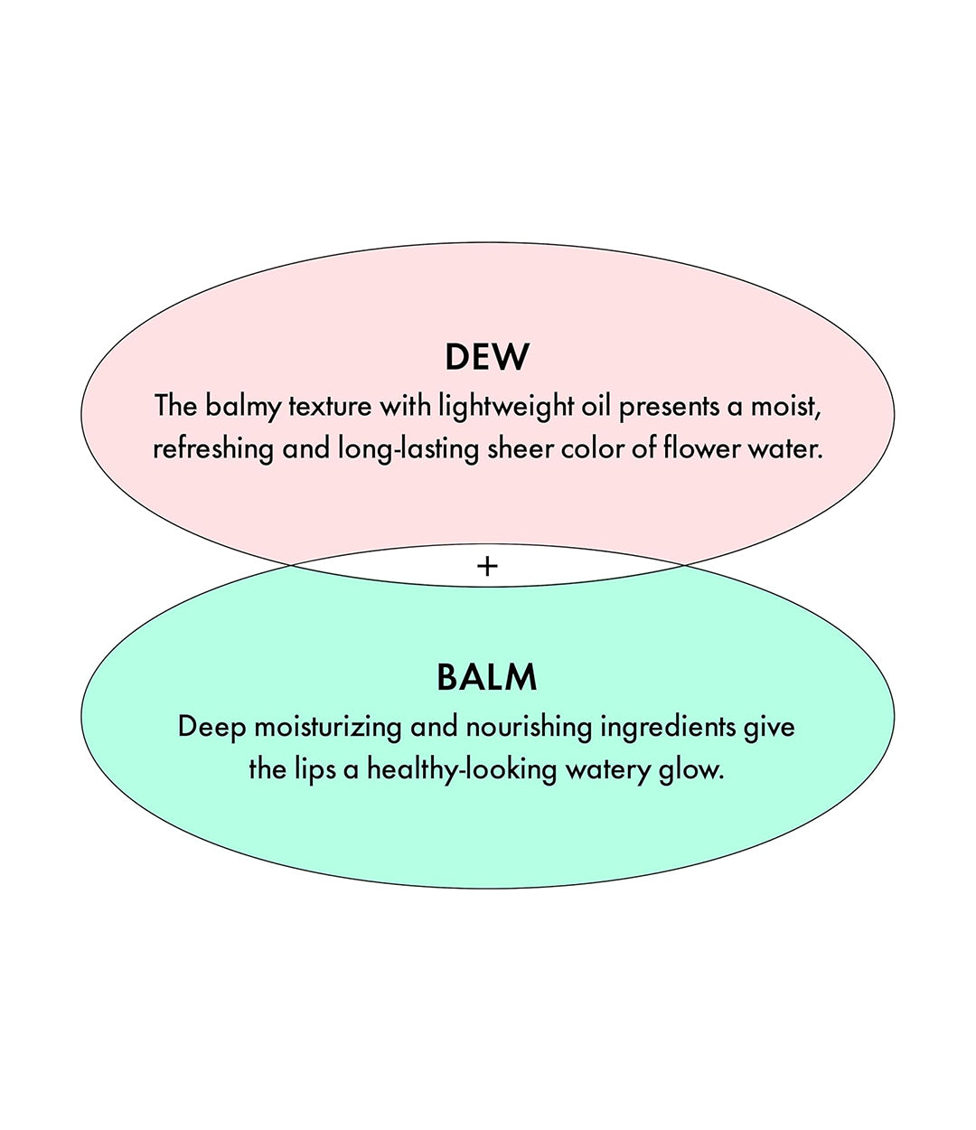 AMUSE Dew Balm (4 Colours to Choose)