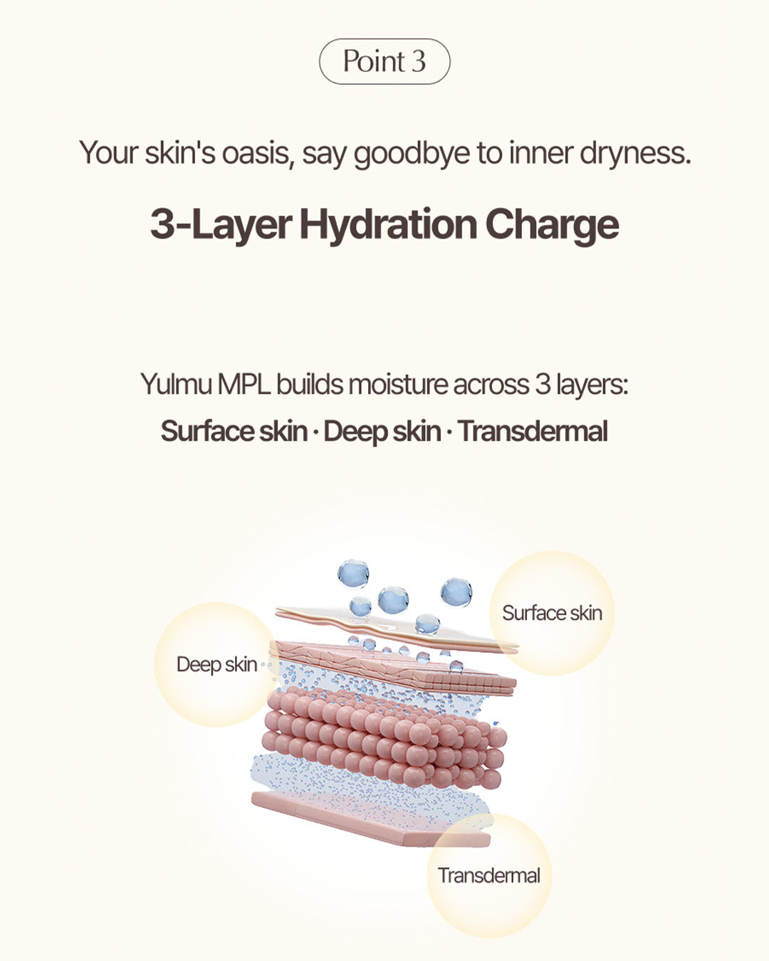 Returnity Yulmu Calming Pore Ampoule 40ml