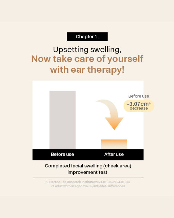 Returnity Ear Therapy Patch (Crystal/Silver)