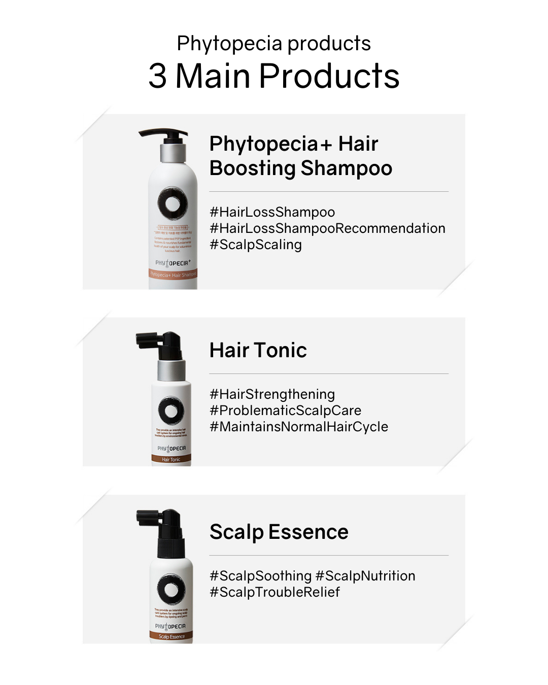 Phytopecia+ Complete Scalp Care Set