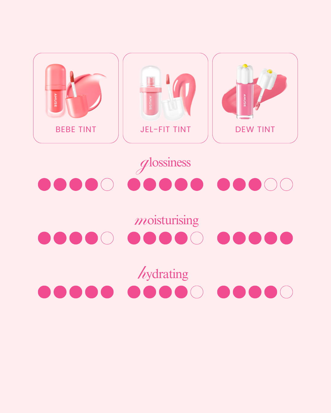 AMUSE Bebe Tint (8 Colours)