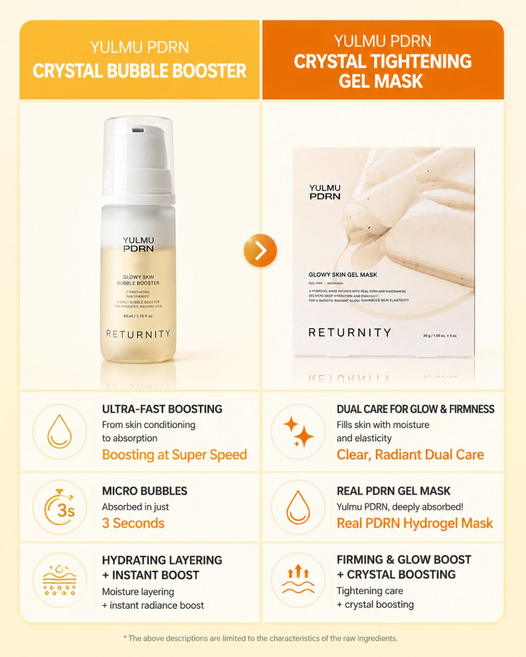Returnity Yulmu PDRN Glowy Skin Bubble Booster (85ml)