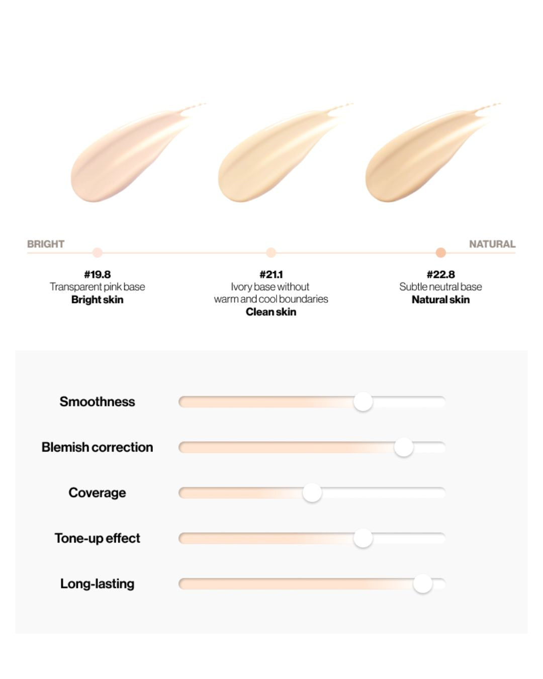 ENTROPY Organza Fit Spatula Foundation