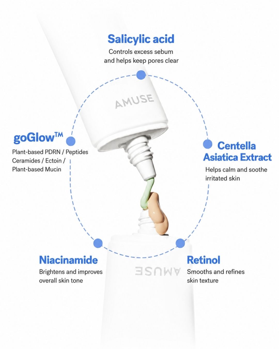 AMUSE Fresh Cover 365 Retinol BB Cream
