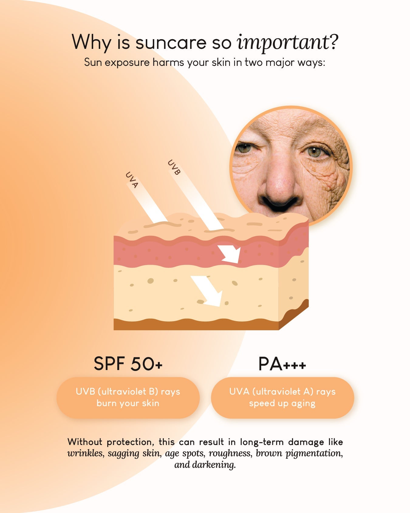 Jung Beauty Tinted Sun Serum with Probiotics (50ml)