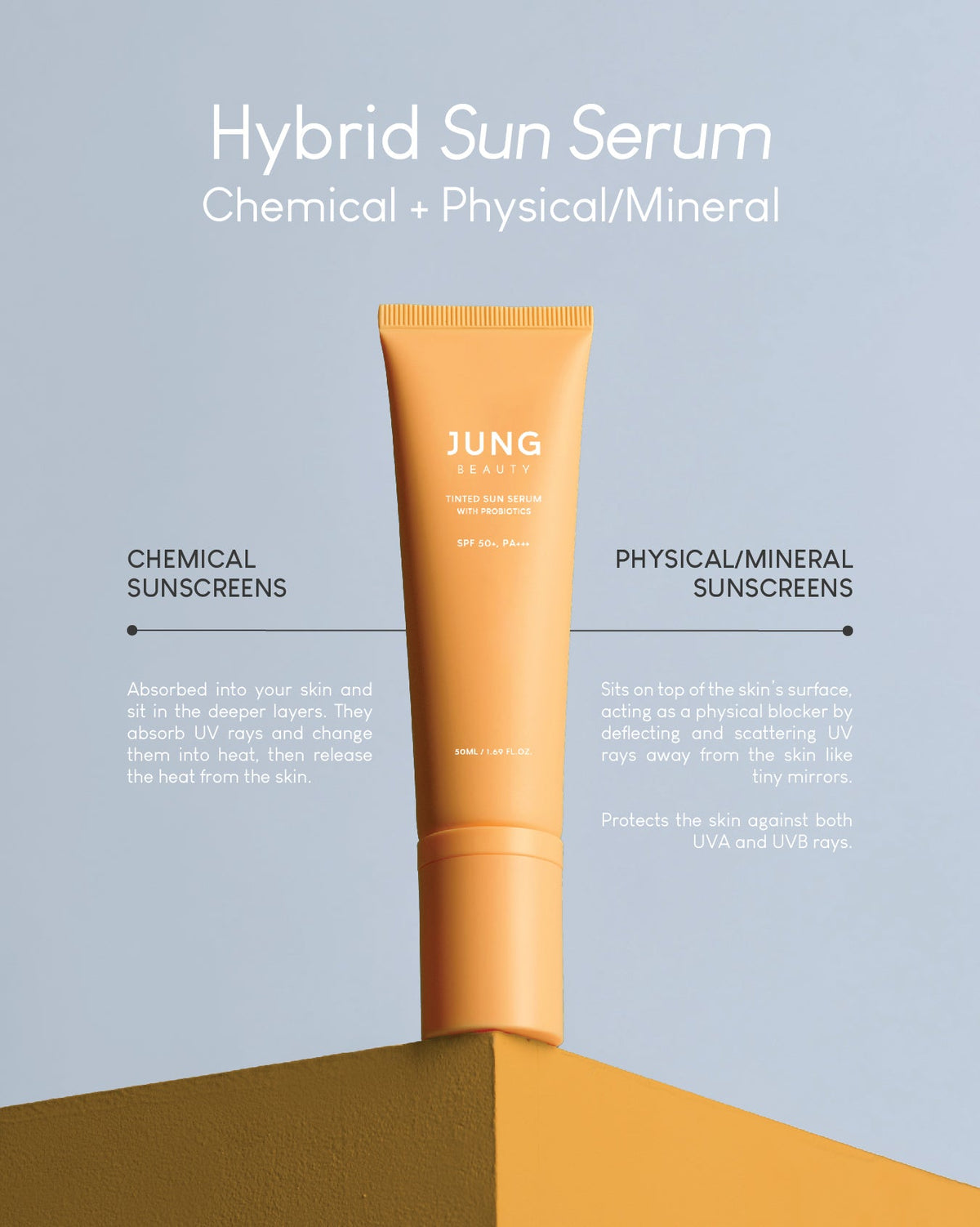 Jung Beauty Tinted Sun Serum + Water Treatment Mini Duo Set (50ml + 50ml)