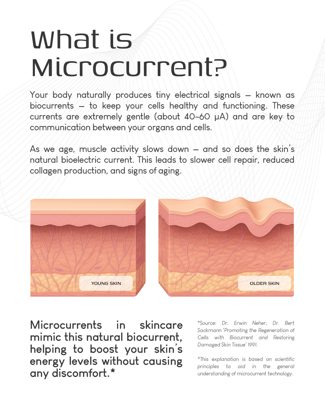 Jung Beauty Brightening Microcurrent Mask (5 Sheets) & Device