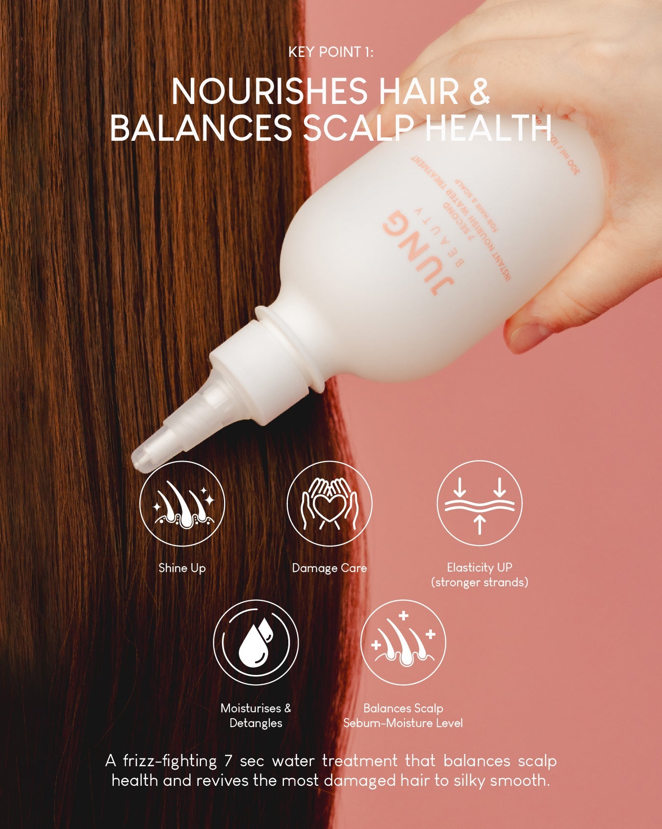 Jung Beauty 7 Second Instant Nourish Water Treatment (300ml)