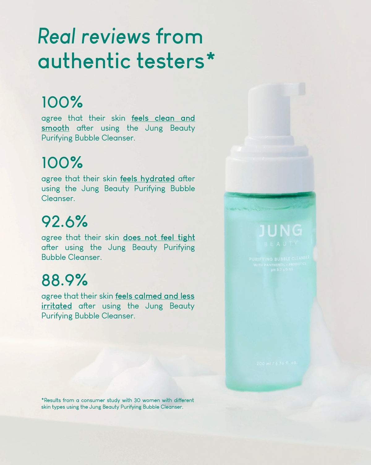 Jung Beauty Cleansing Duo Bundle Set (200ml + 150ml)