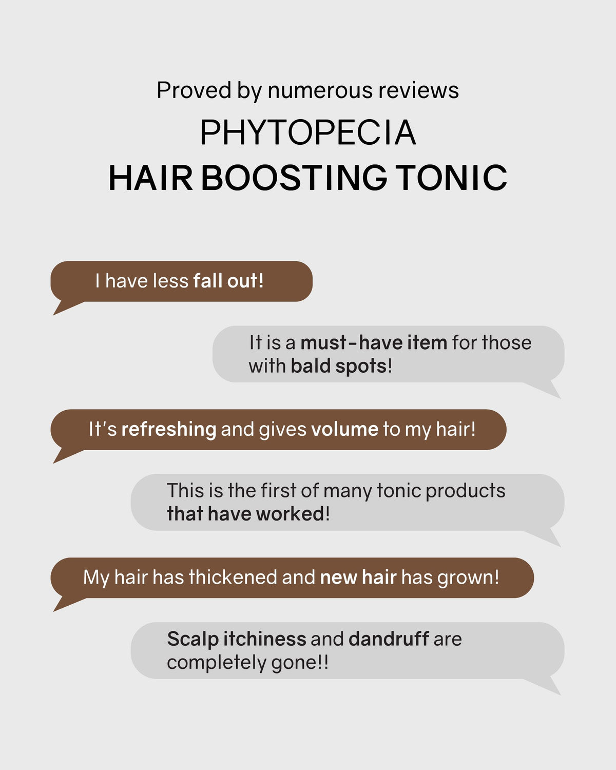 Phytopecia+ Complete Scalp Care Set