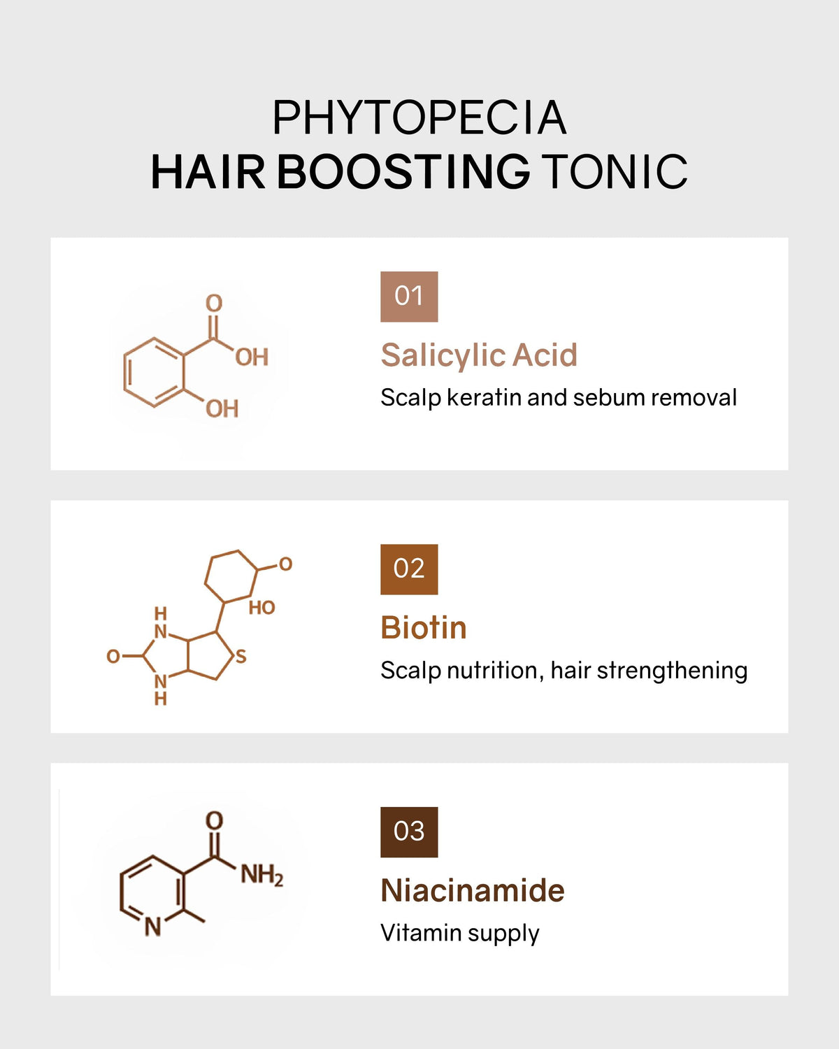 Phytopecia+ Complete Scalp Care Set