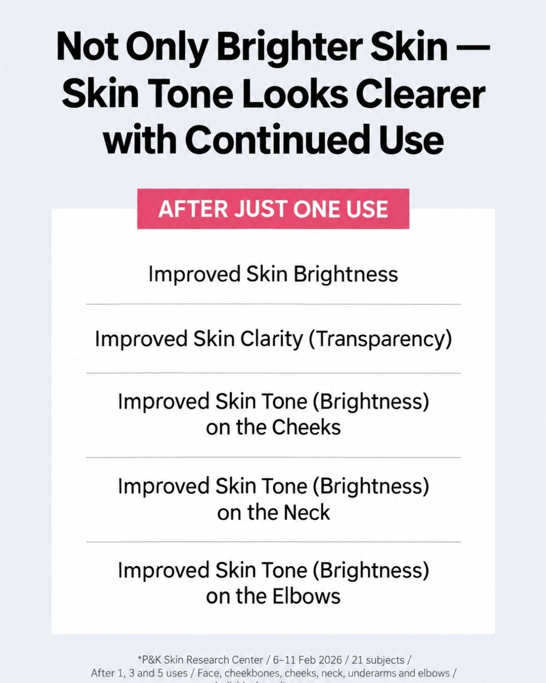 Returnity Baekeokryeong & Rice Brightening Mask 80g