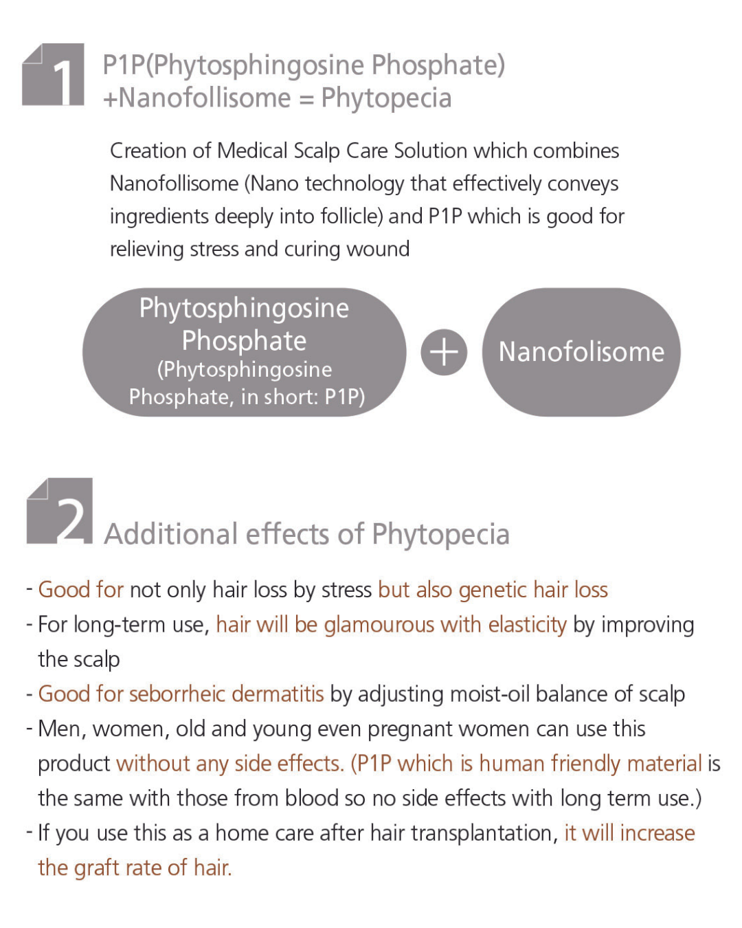 Phytopecia+ Complete Scalp Care Set