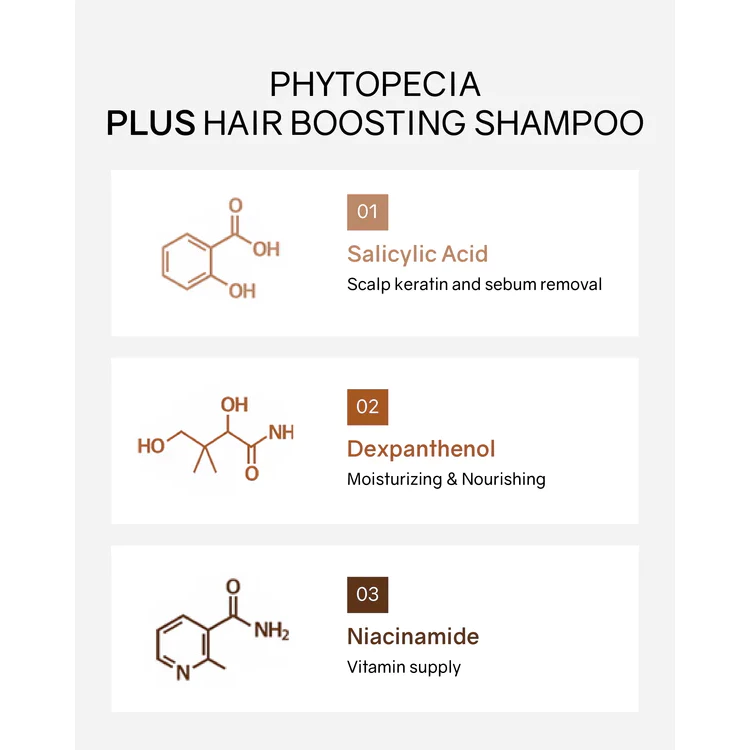 Phytopecia Anti-Dandruff DUO Set