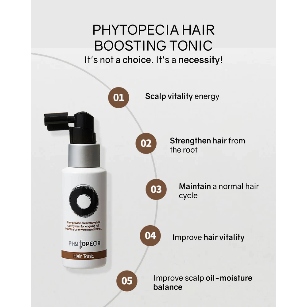 Phytopecia Anti-Hair Loss DUO Set