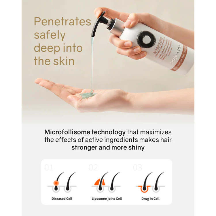 Phytopecia Anti-Hair Loss DUO Set