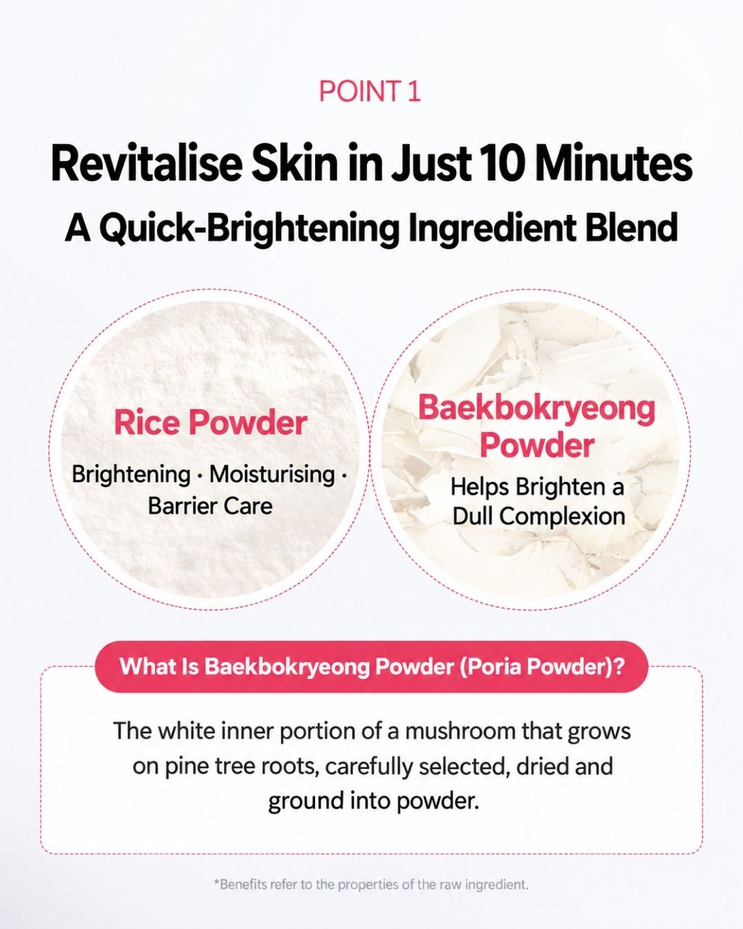 Returnity Baekeokryeong & Rice Brightening Mask 80g