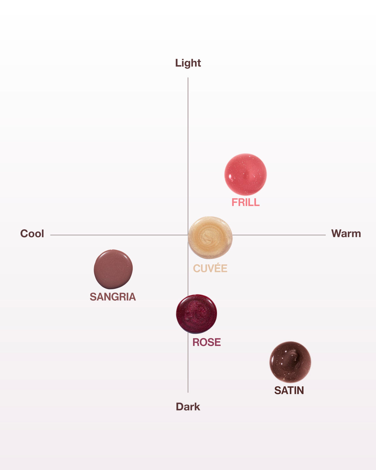 ENTROPY Tulle Gloss - 5 Shades to Choose