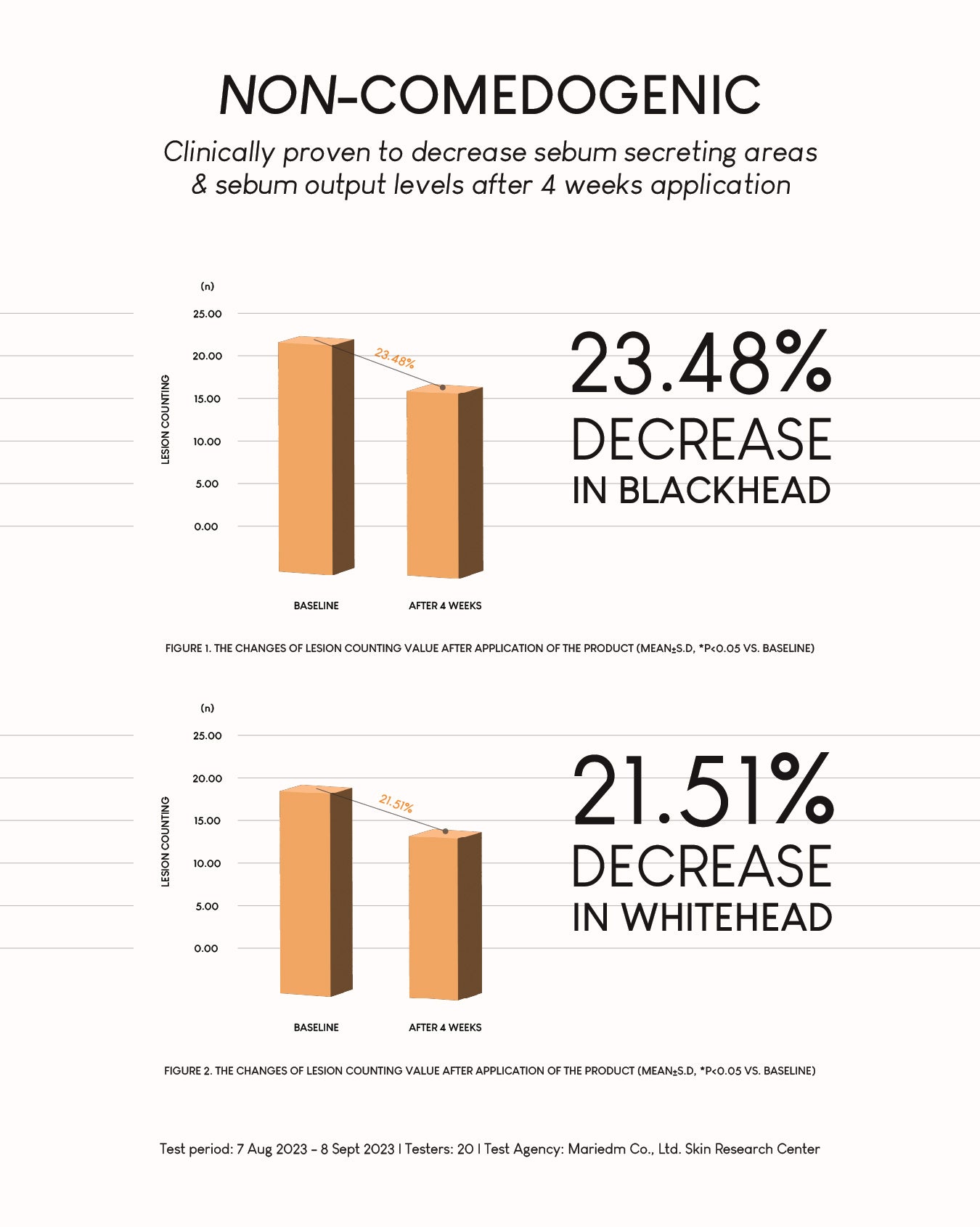 Jung Beauty Tinted Sun Serum with Probiotics (50ml)
