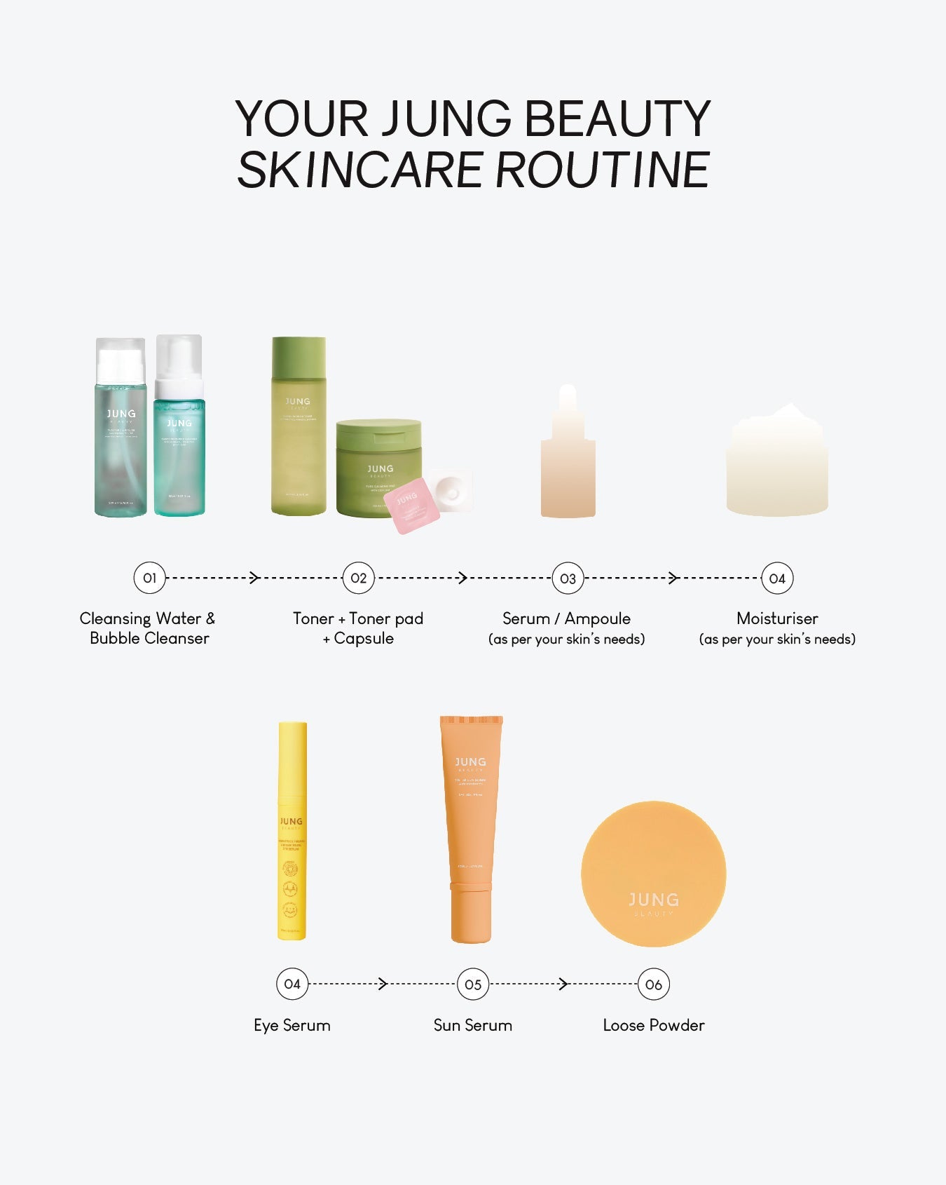 Jung Beauty Pure Calming Pad with Cica Leaf