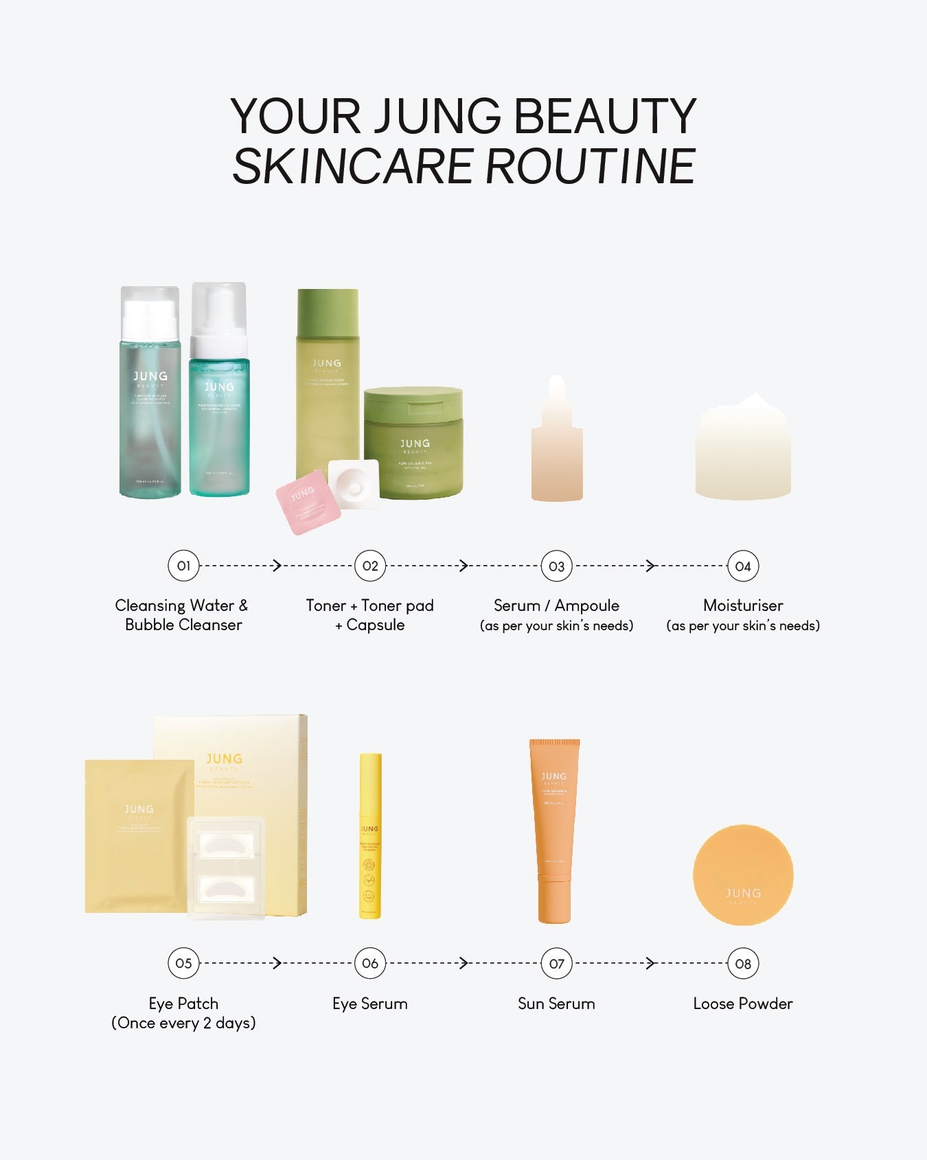 Jung Beauty Tinted Sun Serum with Probiotics (50ml)