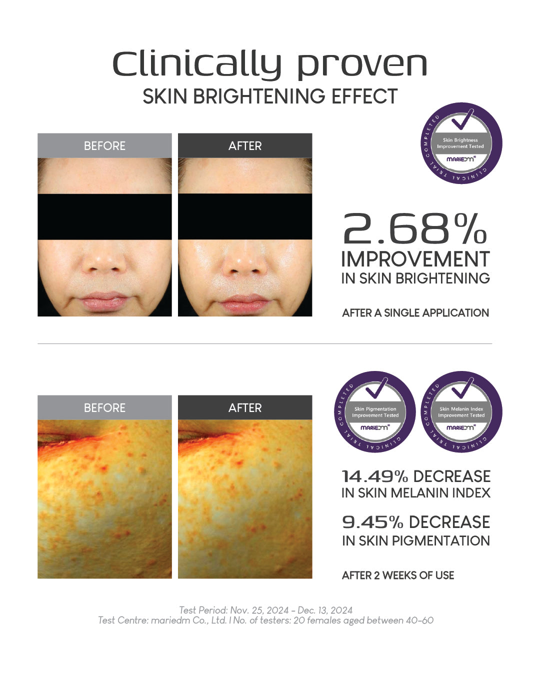 Jung Beauty Brightening Microcurrent Mask with Niacinamide and Rice Bran Extract (Box of 5)