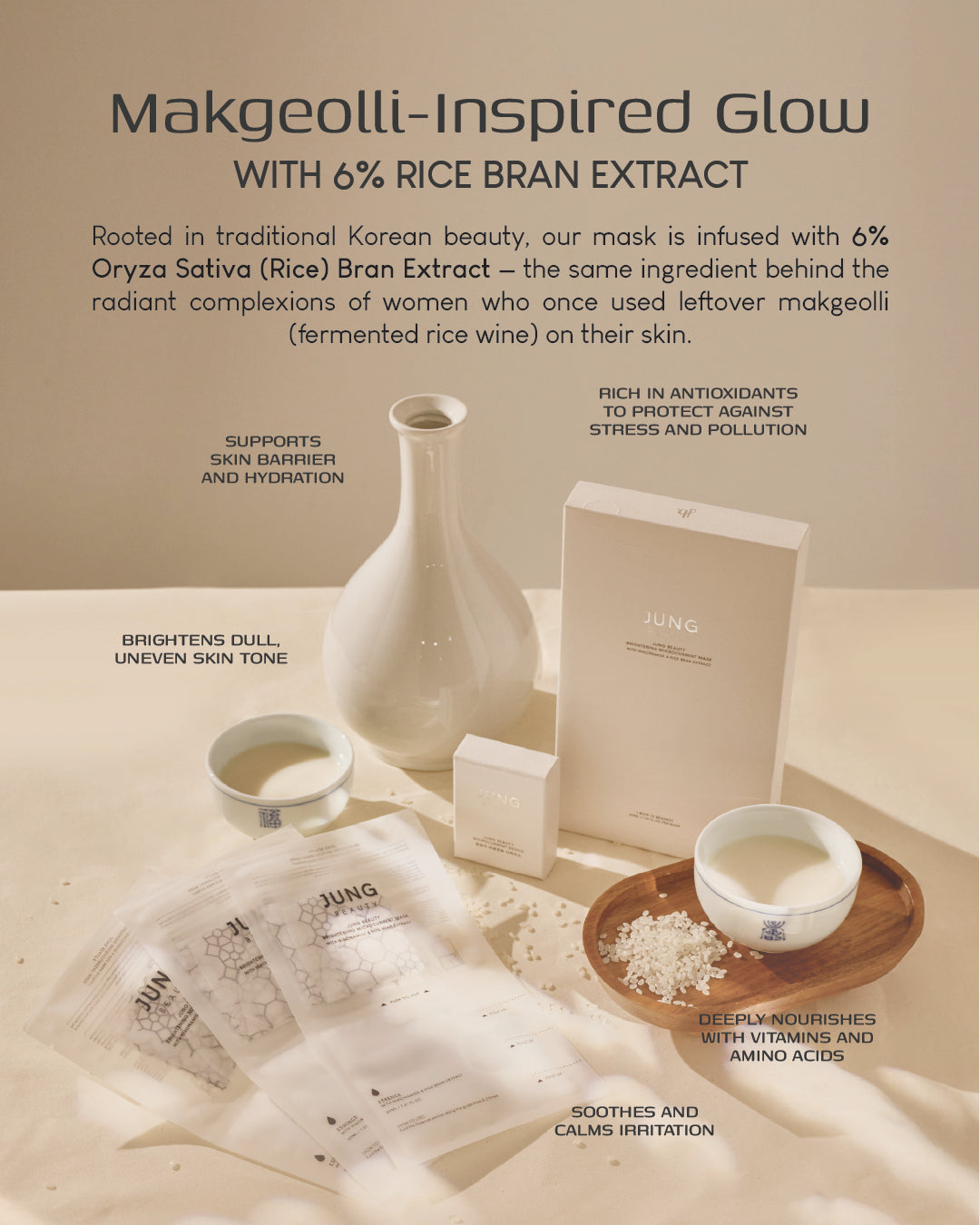 Jung Beauty Brightening Microcurrent Mask with Niacinamide and Rice Bran Extract (Box of 5)