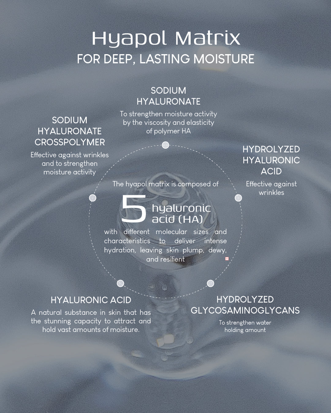 Jung Beauty Brightening Microcurrent Mask with Niacinamide and Rice Bran Extract (Box of 5)