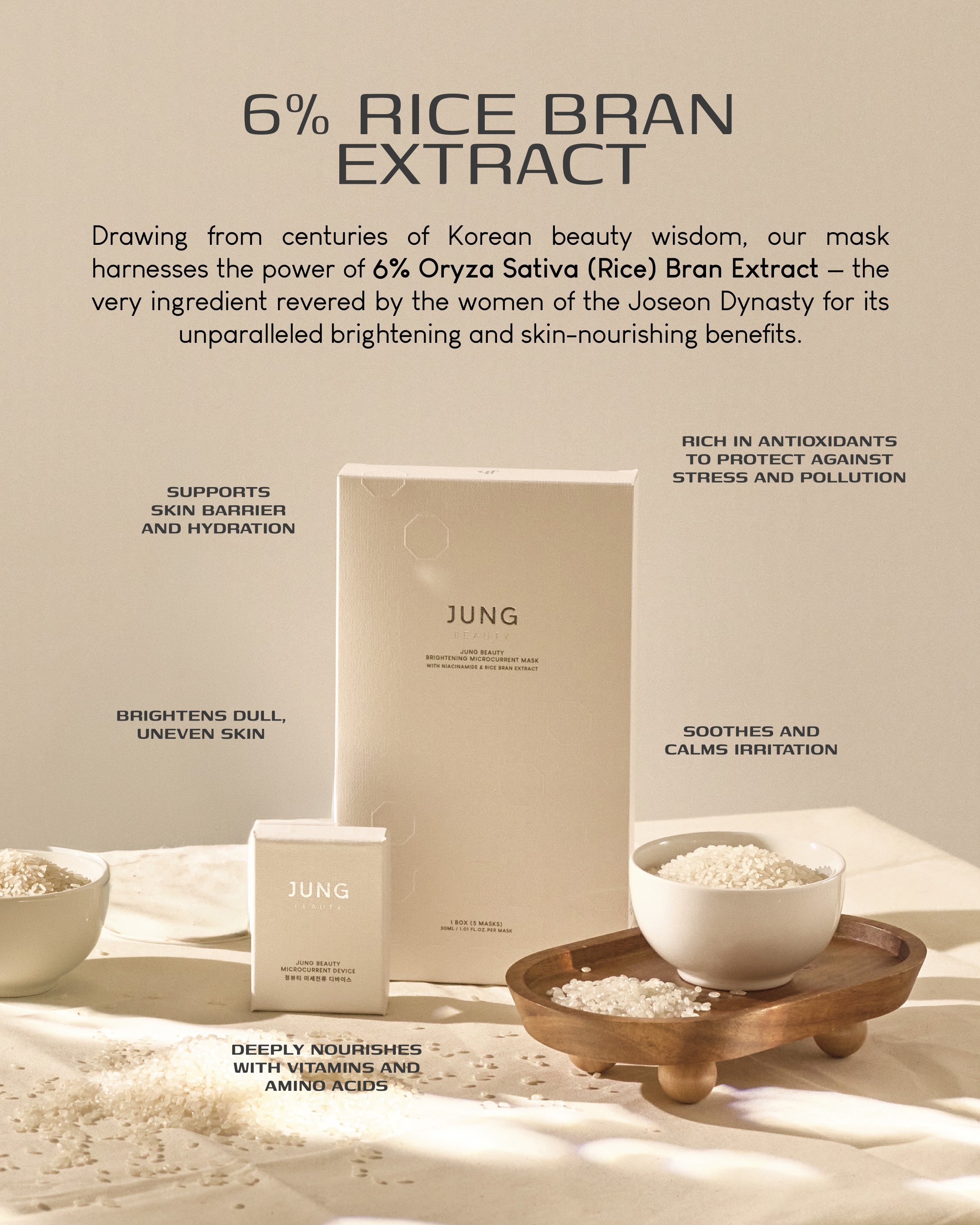 Jung Beauty Brightening Microcurrent Mask (5 Sheets) & Device