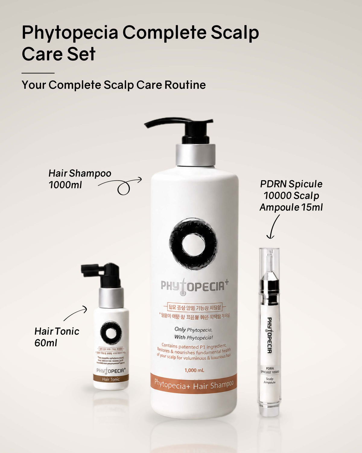 Phytopecia+ Complete Scalp Care Set