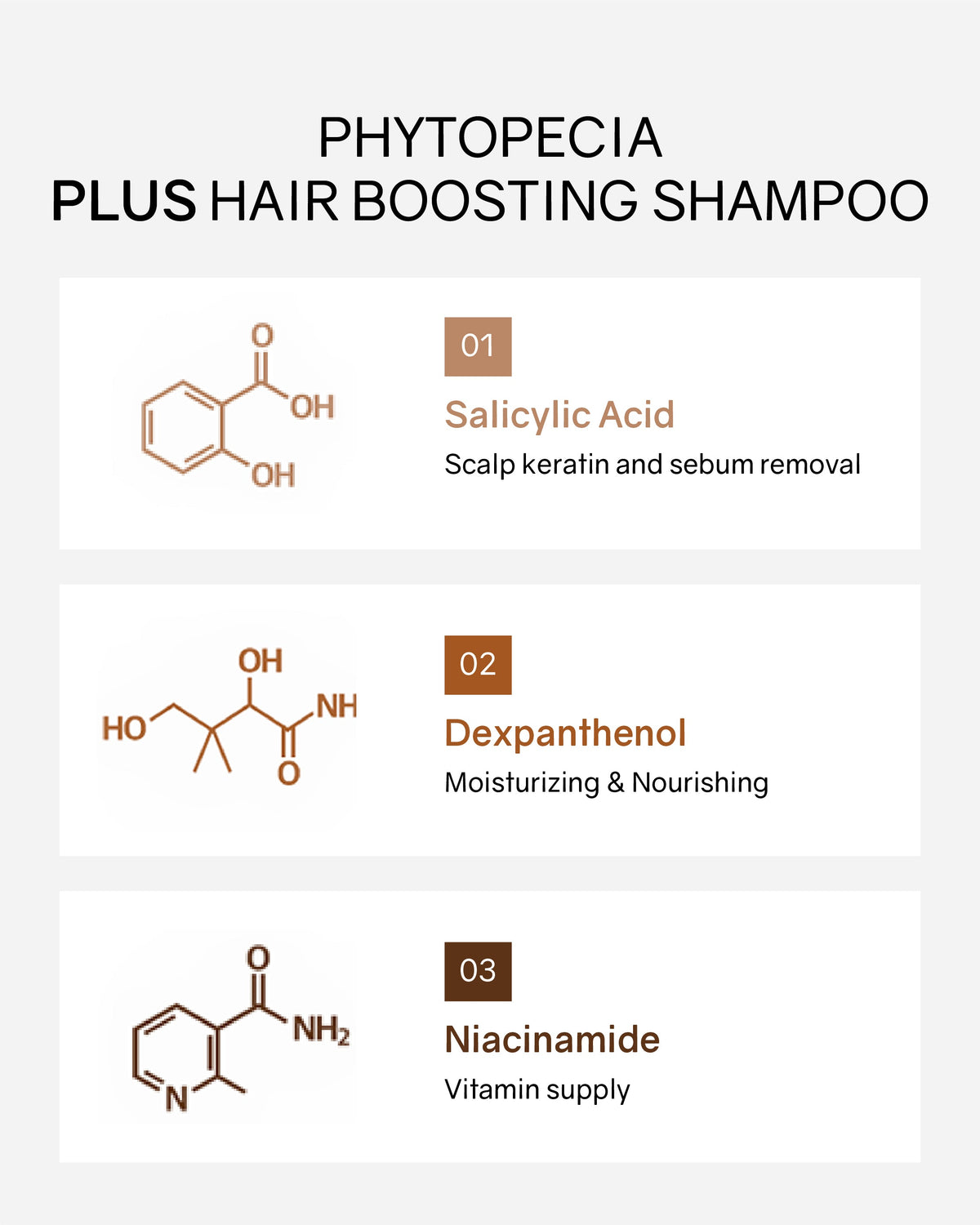 Phytopecia+ Complete Scalp Care Set