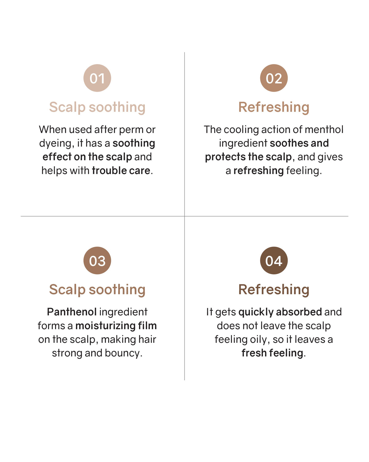 Phytopecia+ Complete Scalp Care Set