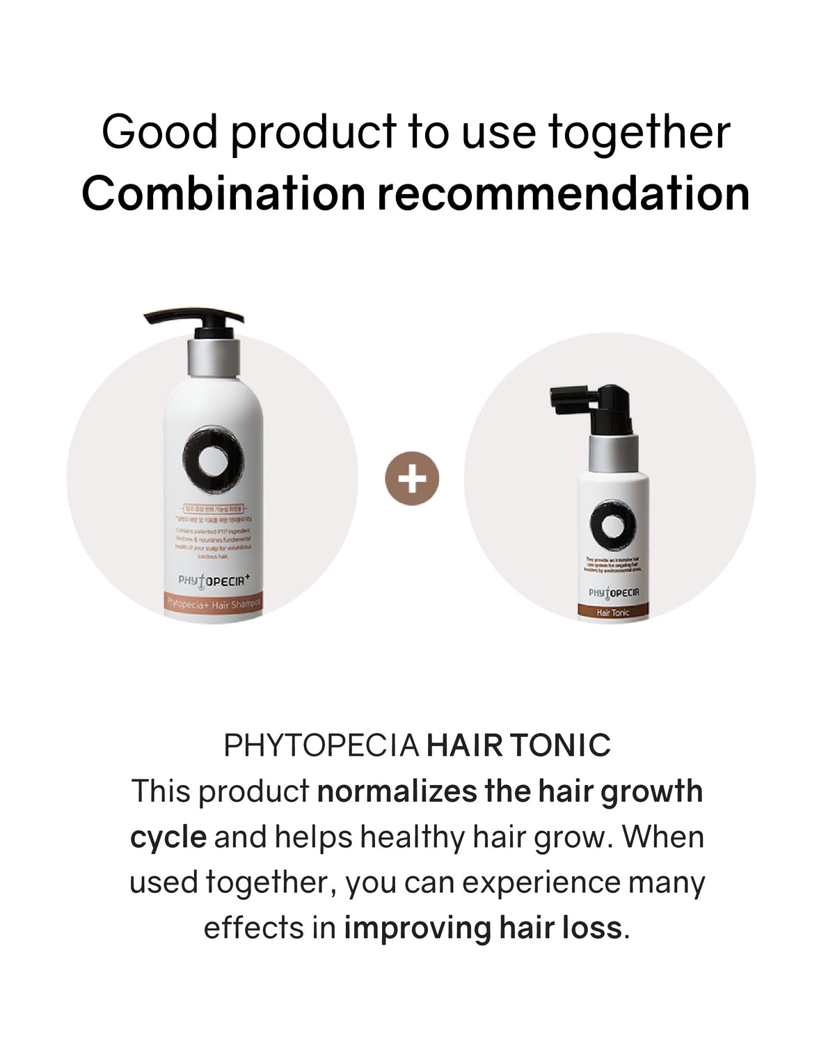 Phytopecia+ Complete Scalp Care Set