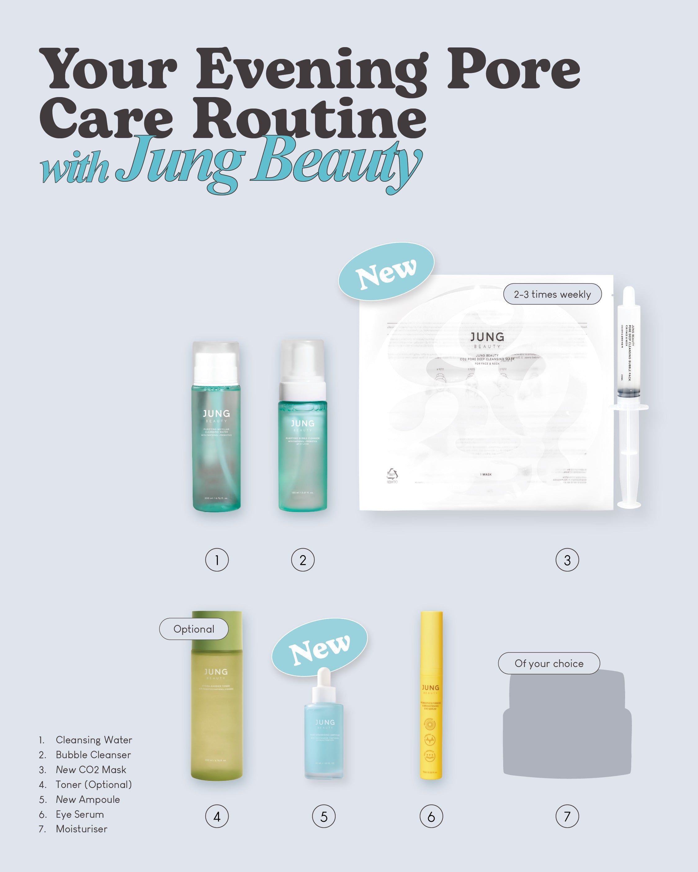 Jung Beauty Pore Minimising Ampoule with Niacinamide, Panthenol & Galactomyces (30ml)