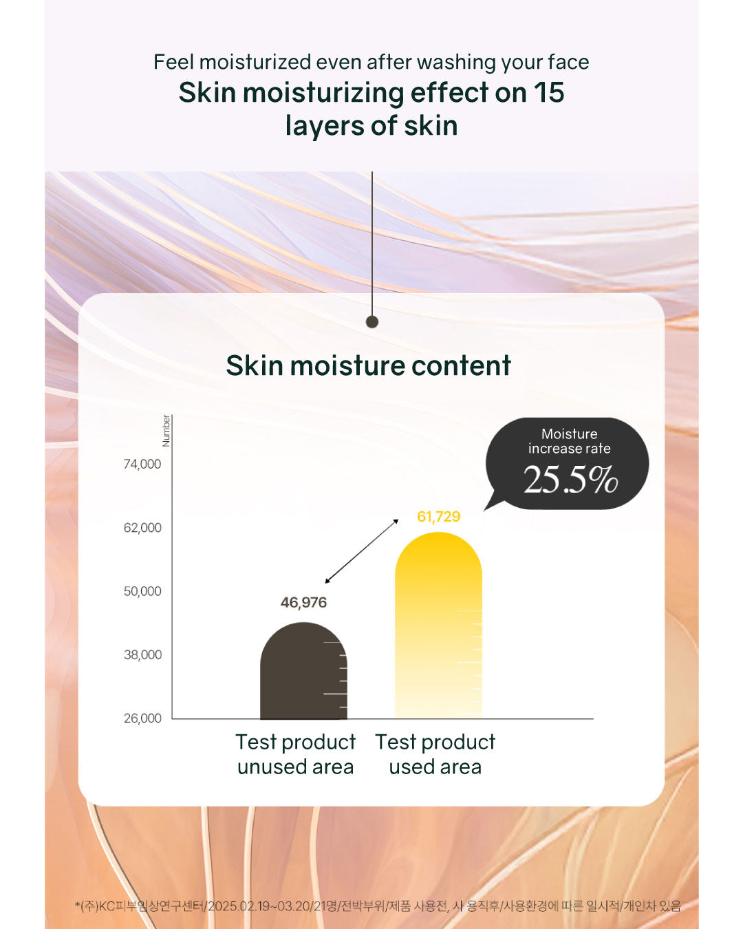 Returnity Yulmu Skinclean Mask 20g