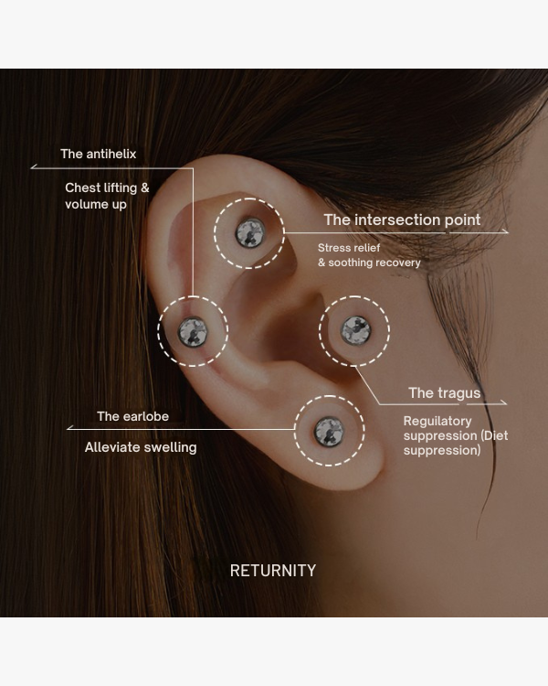 Returnity Ear Therapy Acupressure Patch Trio Pack (Silver + Crystal + Pearl)