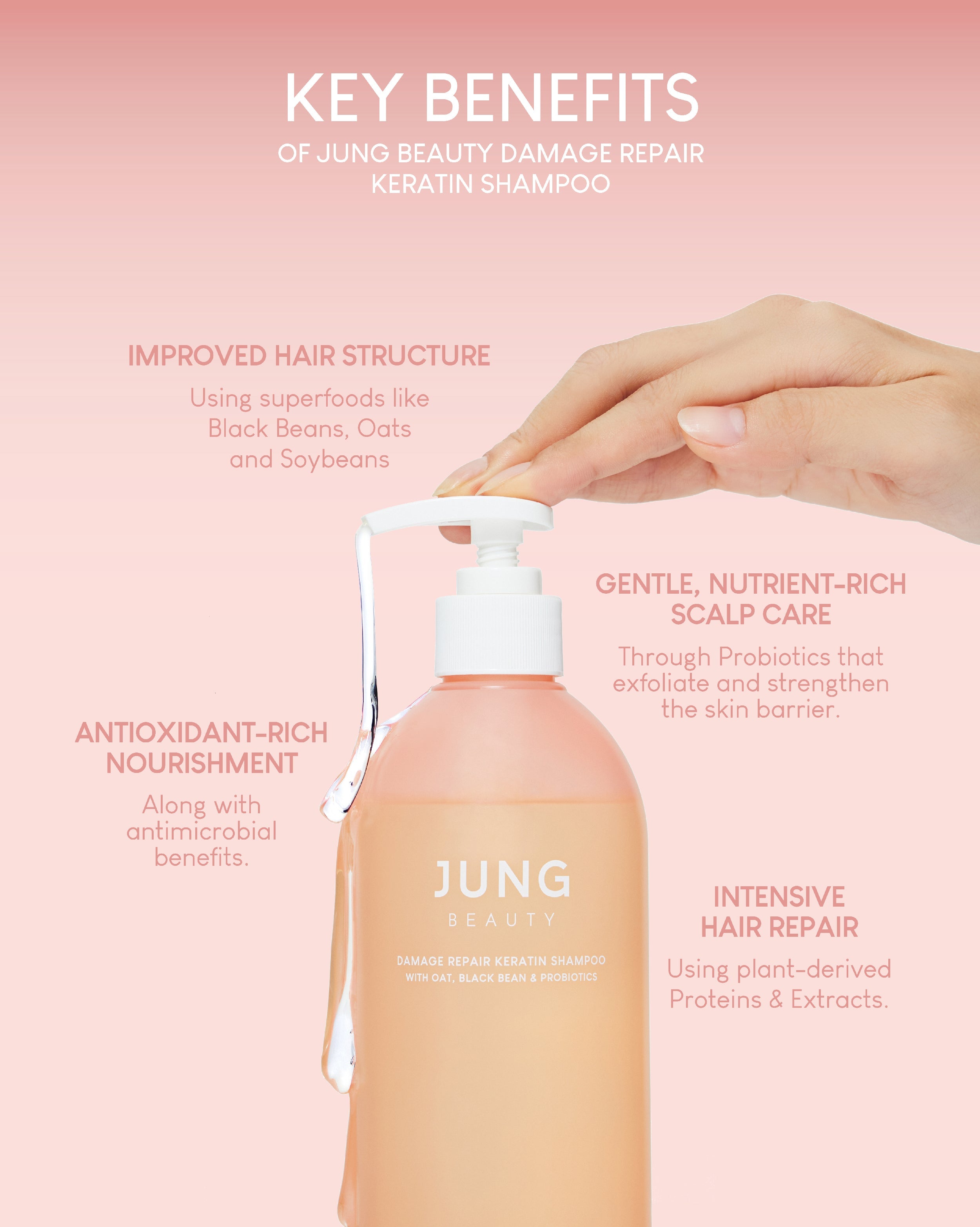 Jung Beauty Damage Repair Keratin Shampoo - 500ml