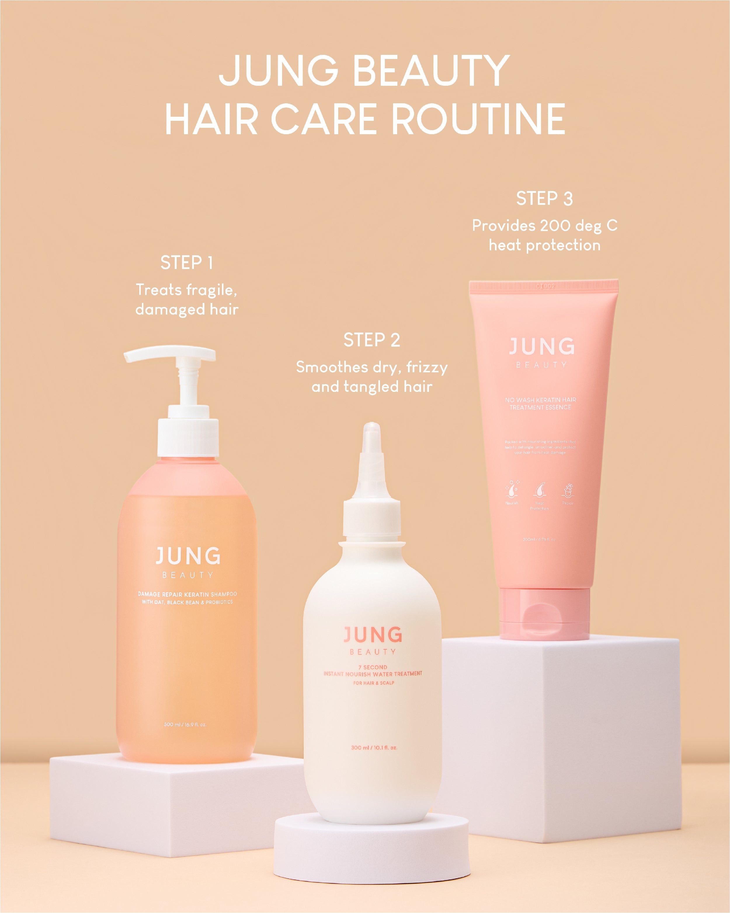 Jung Beauty Damage Repair Keratin Shampoo - 500ml